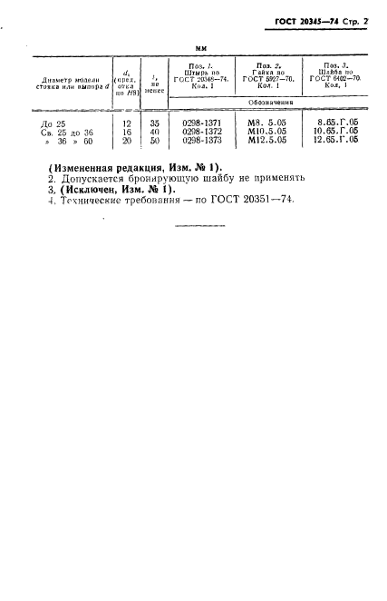 ГОСТ 20345-74,  2.