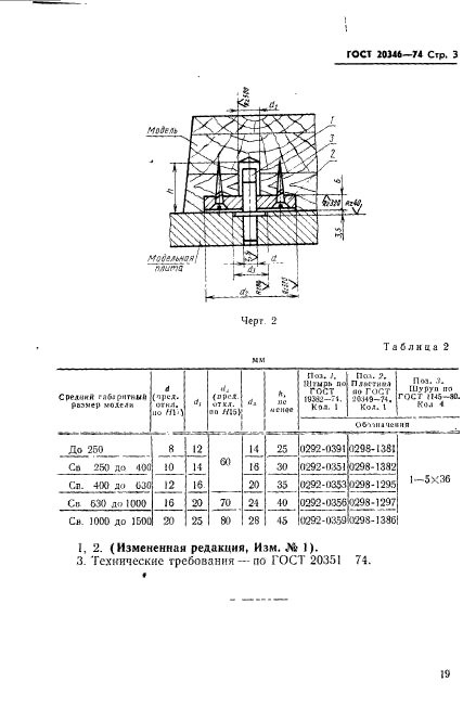 ГОСТ 20346-74,  3.