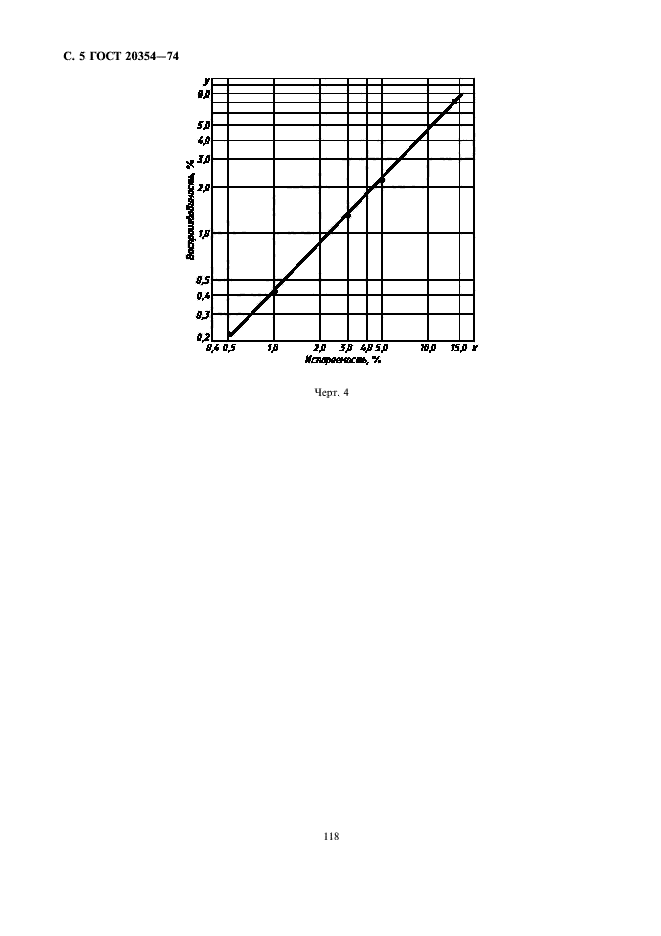 ГОСТ 20354-74,  6.