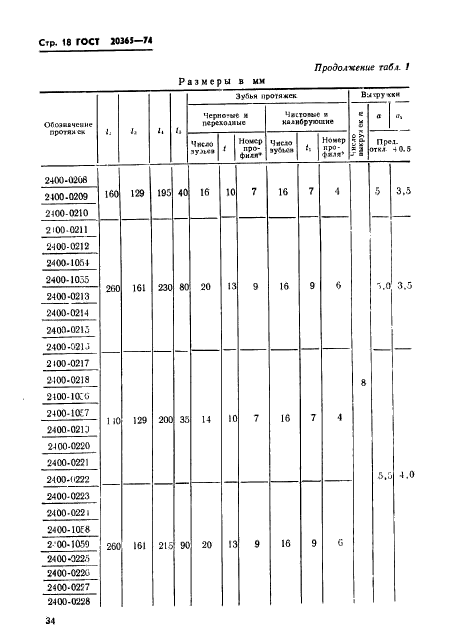 ГОСТ 20365-74,  18.