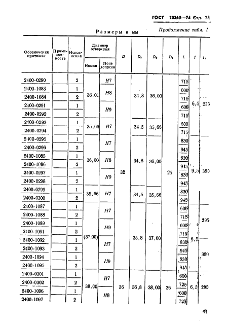 ГОСТ 20365-74,  25.