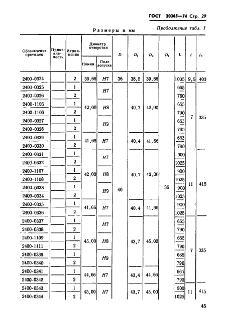 ГОСТ 20365-74,  29.