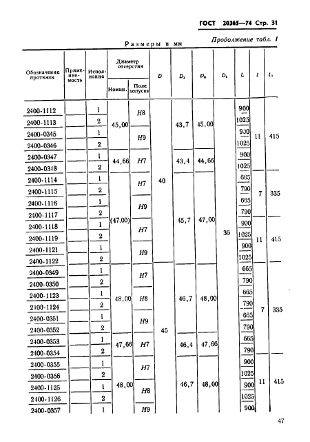 ГОСТ 20365-74,  31.