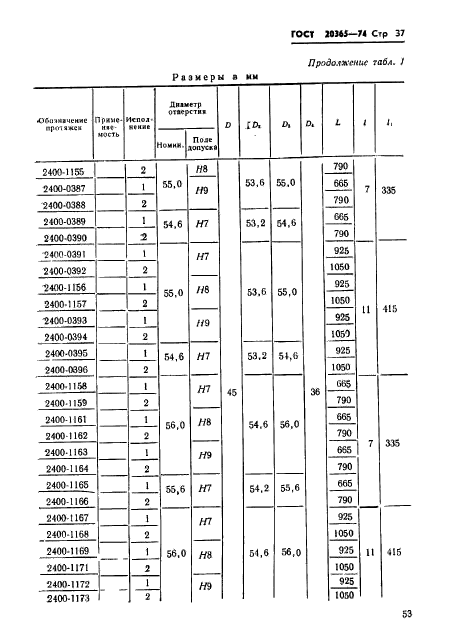 ГОСТ 20365-74,  37.