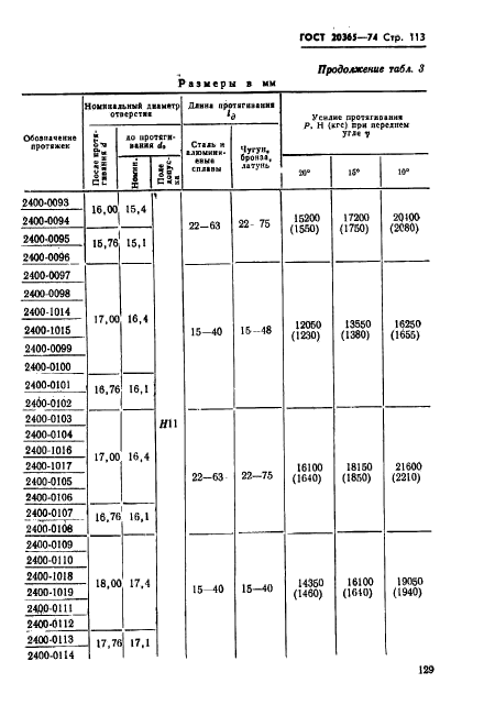 ГОСТ 20365-74,  113.