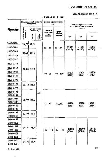 ГОСТ 20365-74,  117.