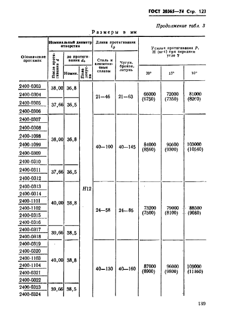 ГОСТ 20365-74,  123.