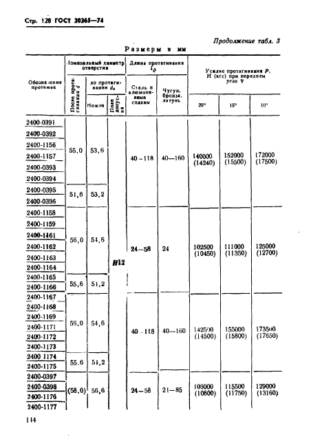 ГОСТ 20365-74,  128.