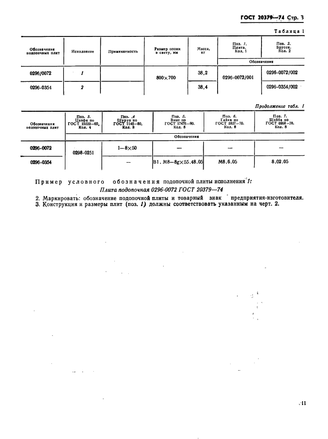 ГОСТ 20379-74,  3.