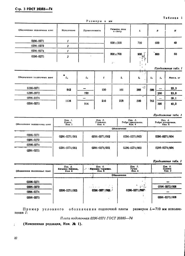 ГОСТ 20385-74,  3.