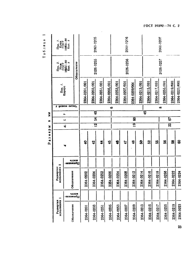 ГОСТ 20392-74,  2.