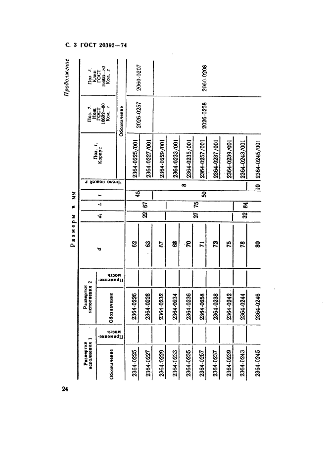 ГОСТ 20392-74,  3.