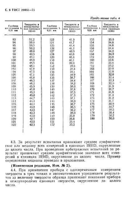  20403-75,  7.