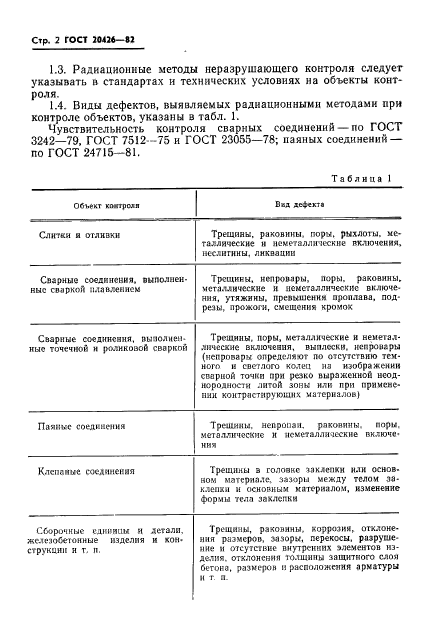 ГОСТ 20426-82,  3.