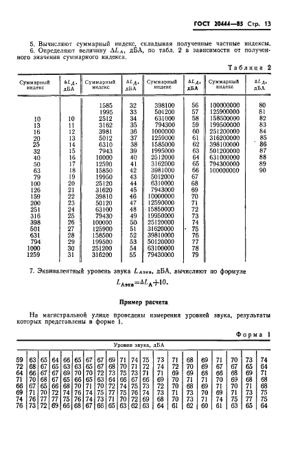  20444-85,  15.