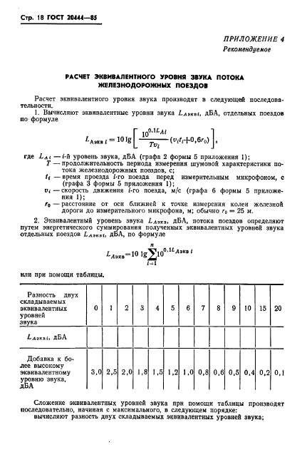 ГОСТ 20444-85,  20.