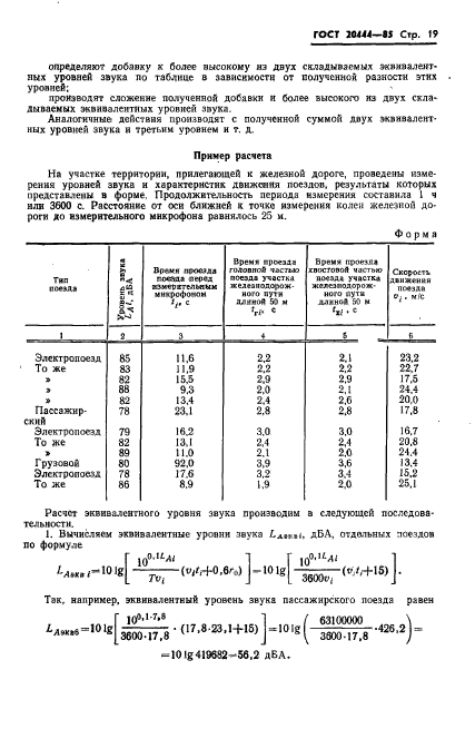 ГОСТ 20444-85,  21.