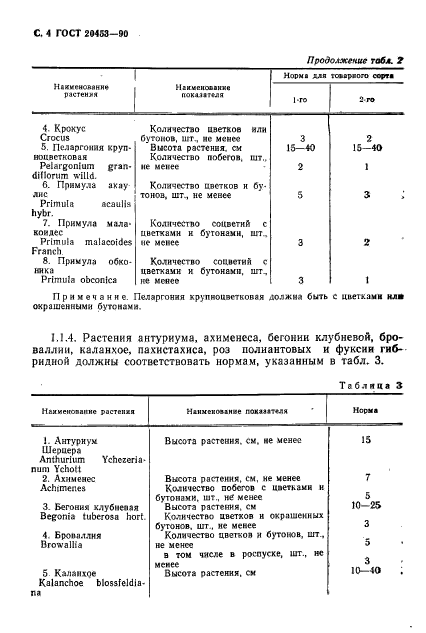 ГОСТ 20453-90,  5.