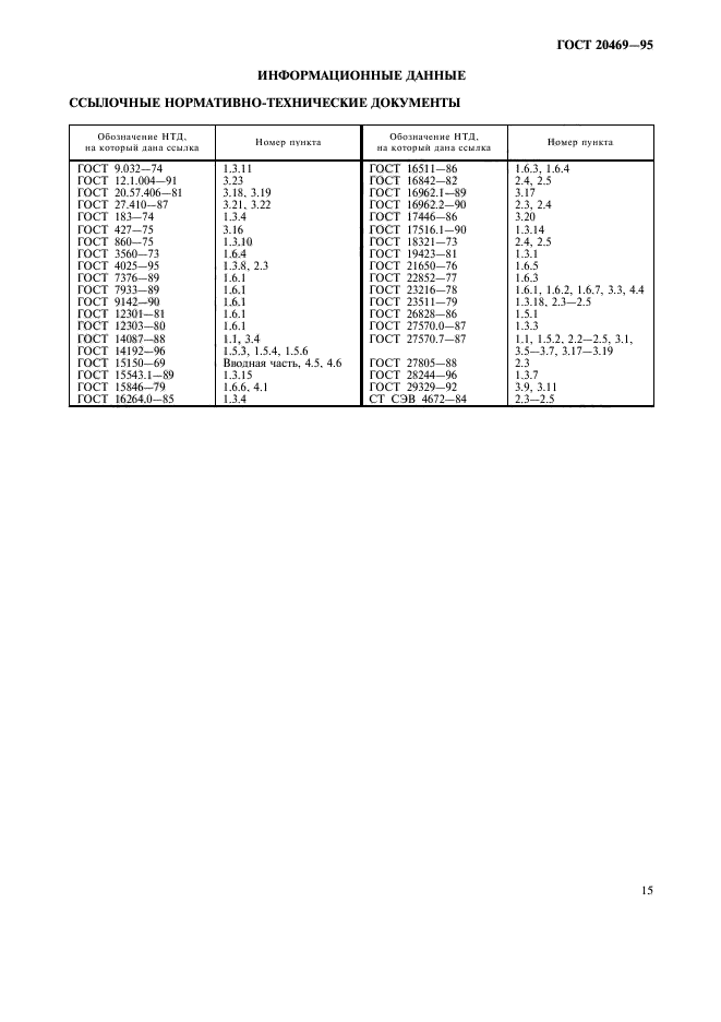 ГОСТ 20469-95,  17.