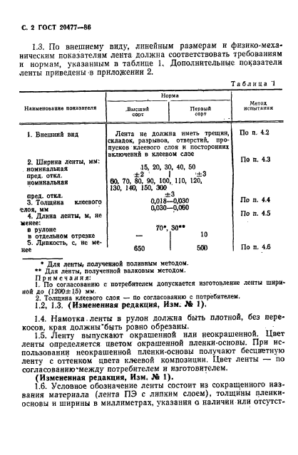 ГОСТ 20477-86,  3.