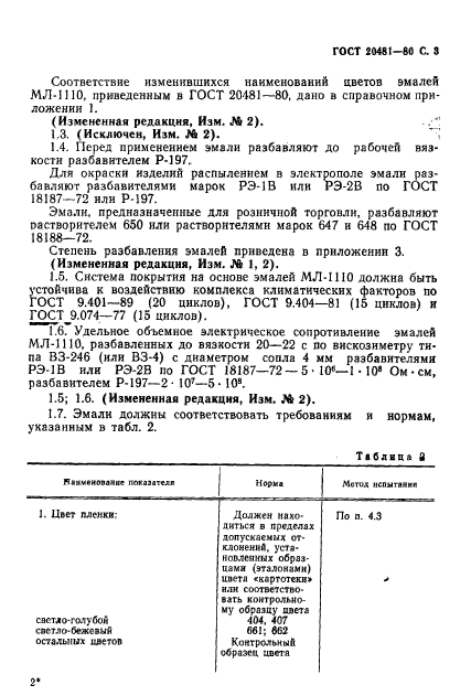 ГОСТ 20481-80,  4.