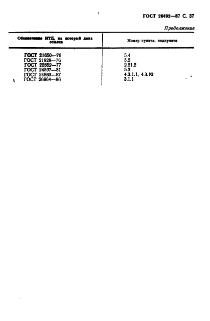 ГОСТ 20492-87,  38.