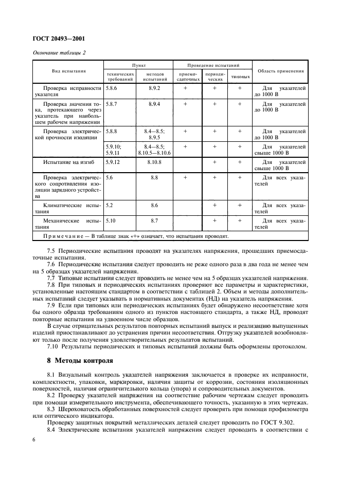 ГОСТ 20493-2001,  8.