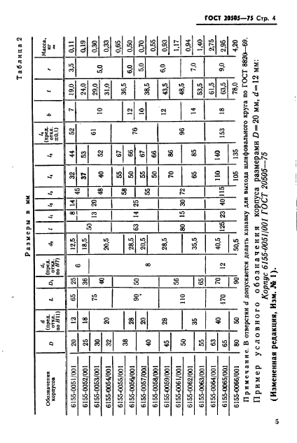 ГОСТ 20505-75,  5.