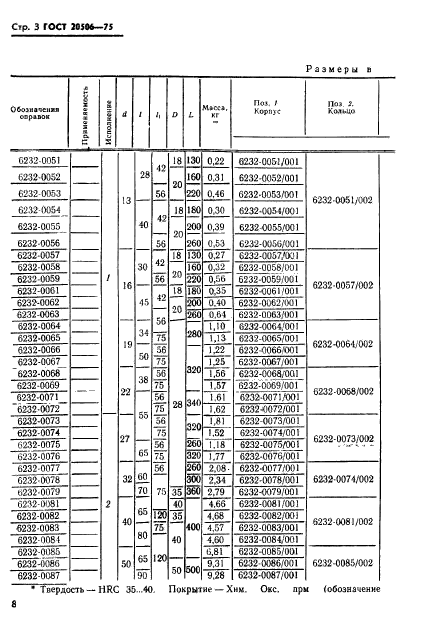 ГОСТ 20506-75,  3.