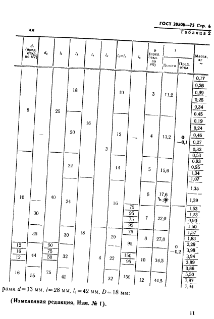 ГОСТ 20506-75,  6.