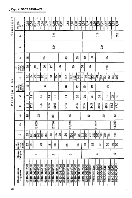 ГОСТ 20507-75,  4.