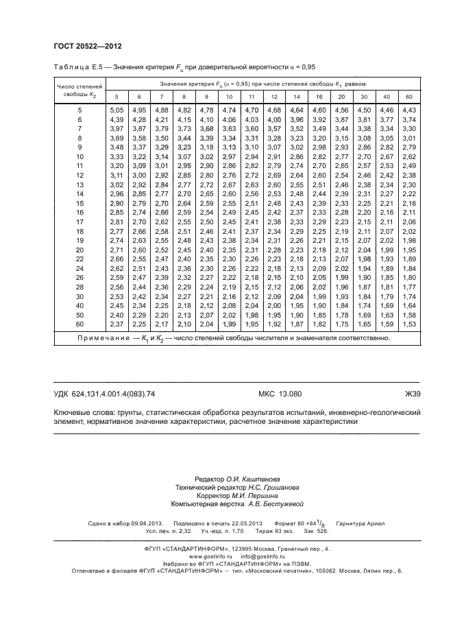 ГОСТ 20522-2012,  20.