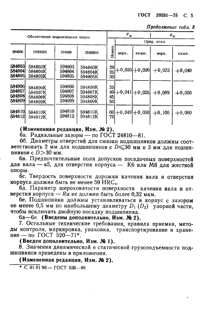 ГОСТ 20531-75,  6.