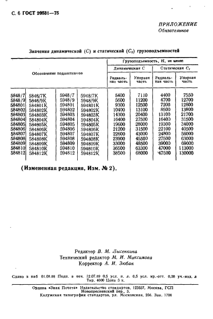  20531-75,  7.