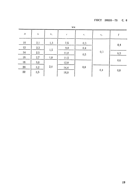 ГОСТ 20535-75,  6.