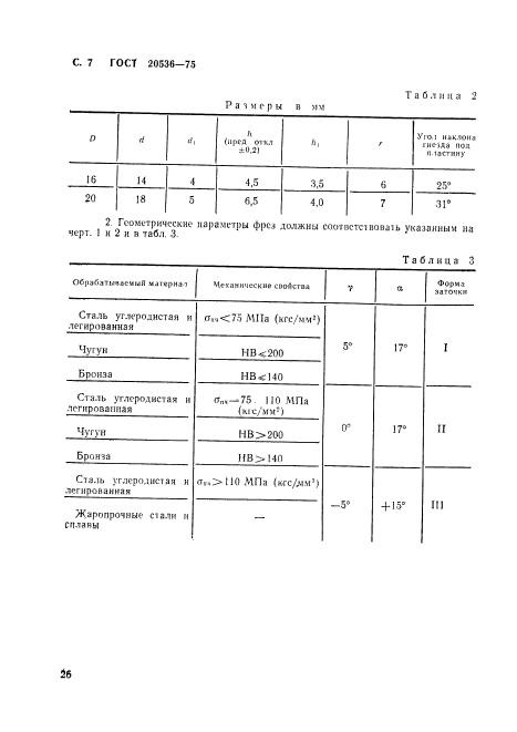 ГОСТ 20536-75,  7.