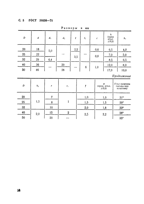 ГОСТ 20538-75,  5.