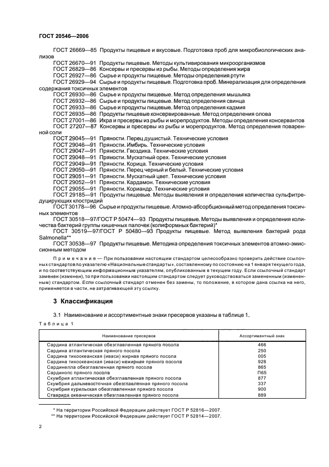 ГОСТ 20546-2006,  4.