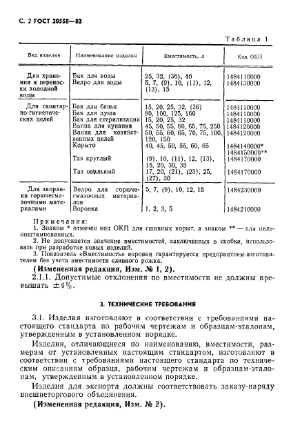 ГОСТ 20558-82,  3.