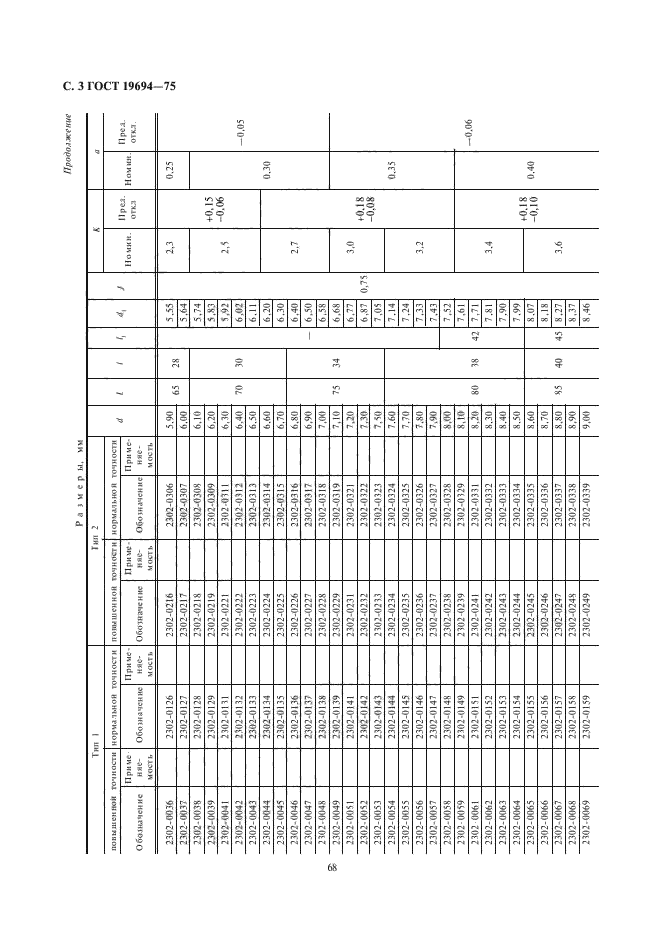 ГОСТ 20694-75,  3.