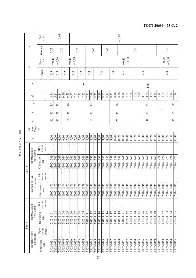 ГОСТ 20696-75,  2.