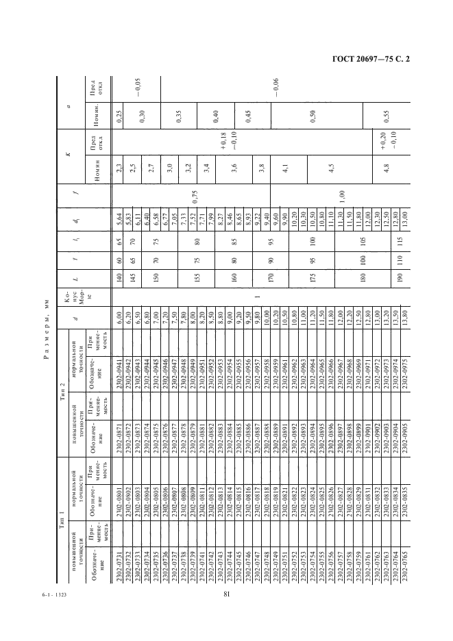 ГОСТ 20697-75,  2.