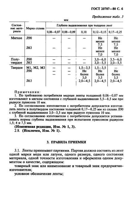 ГОСТ 20707-80,  7.