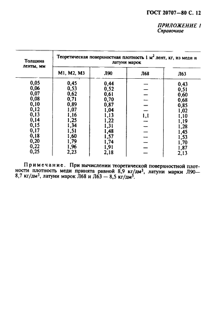 ГОСТ 20707-80,  13.