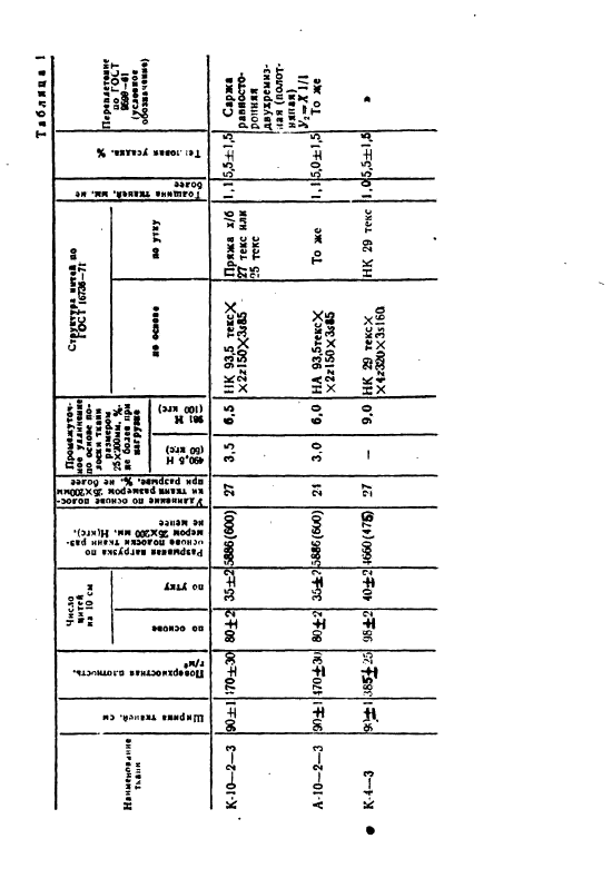 ГОСТ 20715-75,  10.