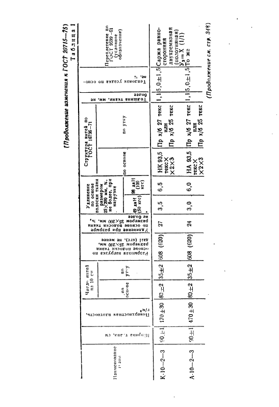 ГОСТ 20715-75,  13.