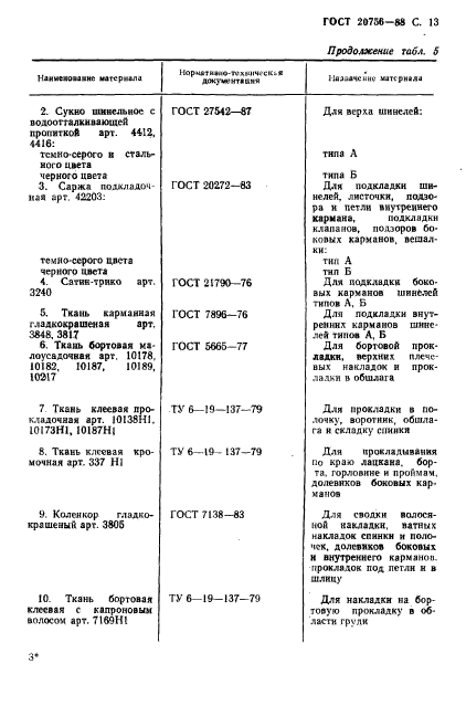 ГОСТ 20756-88,  14.