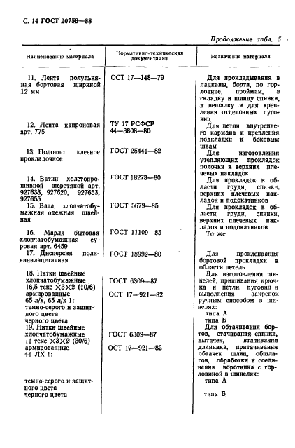 ГОСТ 20756-88,  15.