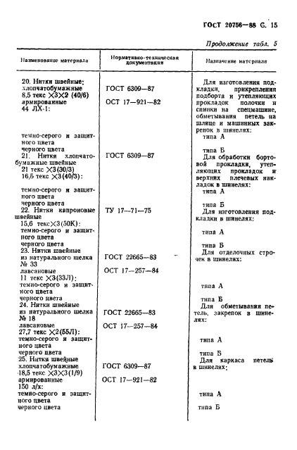 ГОСТ 20756-88,  16.