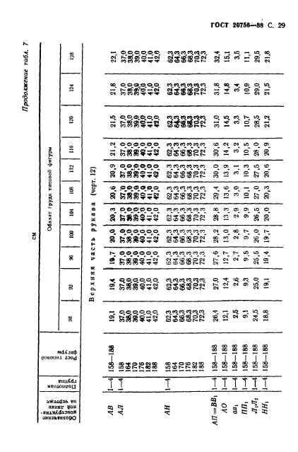 ГОСТ 20756-88,  30.